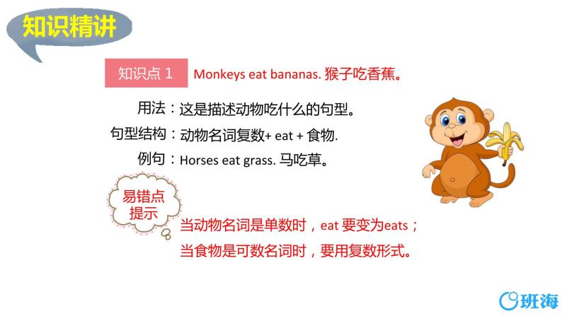 冀教版（新）三下-Unit 2 Lesson 11 What Do They Eat？【优质课件】06