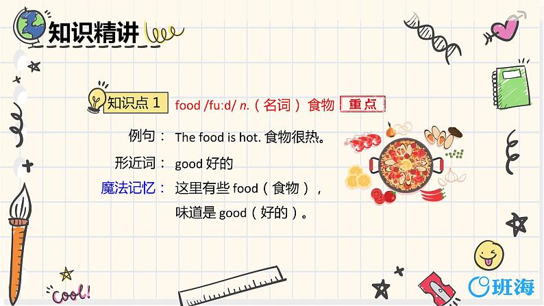 冀教版（新）三下-Unit 3 Lesson 13   I’m Hungry【优质课件】06