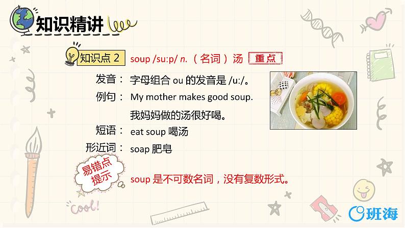 冀教版（新）三下-Unit 3 Lesson 14   Would You Like Some Soup【优质课件】07