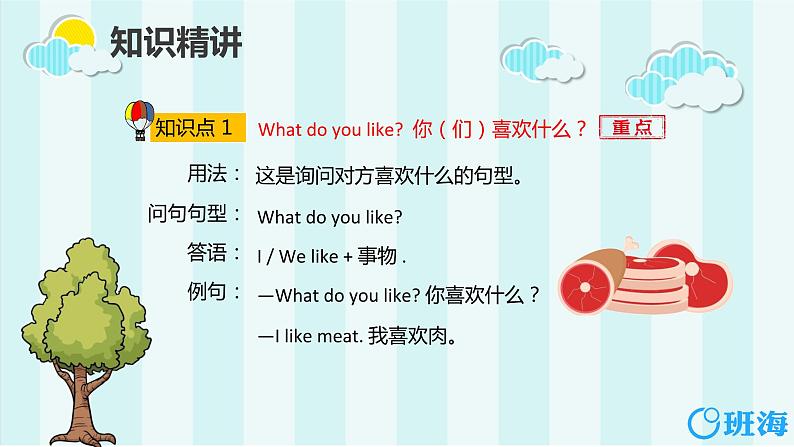 冀教版（新）三下-Unit 4 Lesson 19 I Like Fruit!【优质课件】06