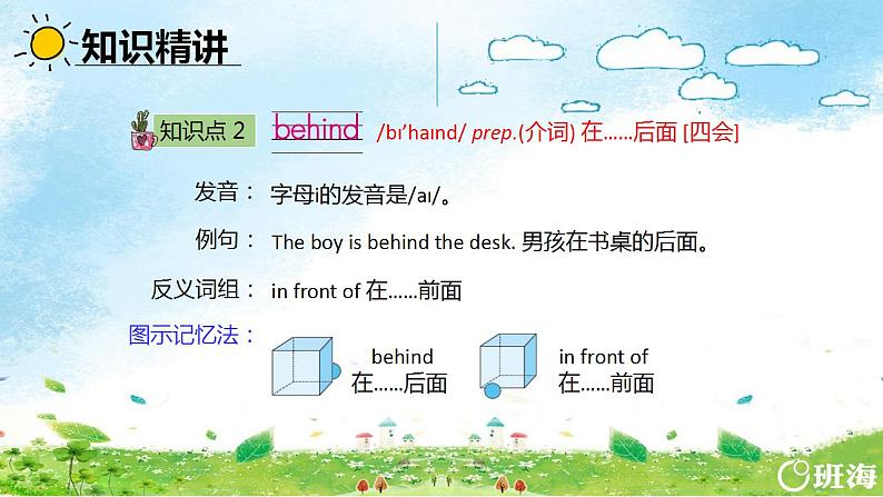 冀教版（新）四下-Unit 1 Lesson5 Where Is Danny 【优质课件】07