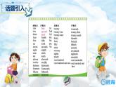 冀教版（新）四下-Unit 2 Lesson8 First, Second, Third【优质课件】