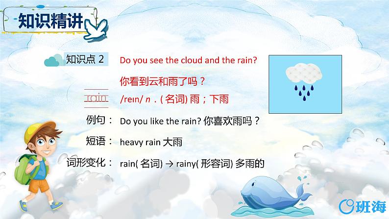 冀教版（新）四下-Unit 2 Lesson10 Rain and Sun  【优质课件】08