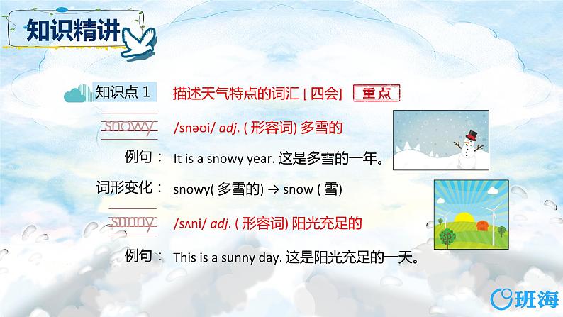 冀教版（新）四下-Unit 2 Lesson11 How 's the Weather Today  【优质课件】第6页