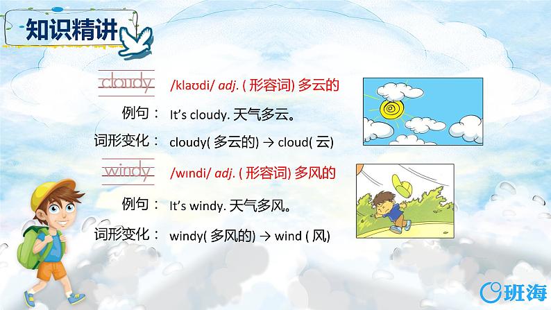 冀教版（新）四下-Unit 2 Lesson11 How 's the Weather Today  【优质课件】第8页