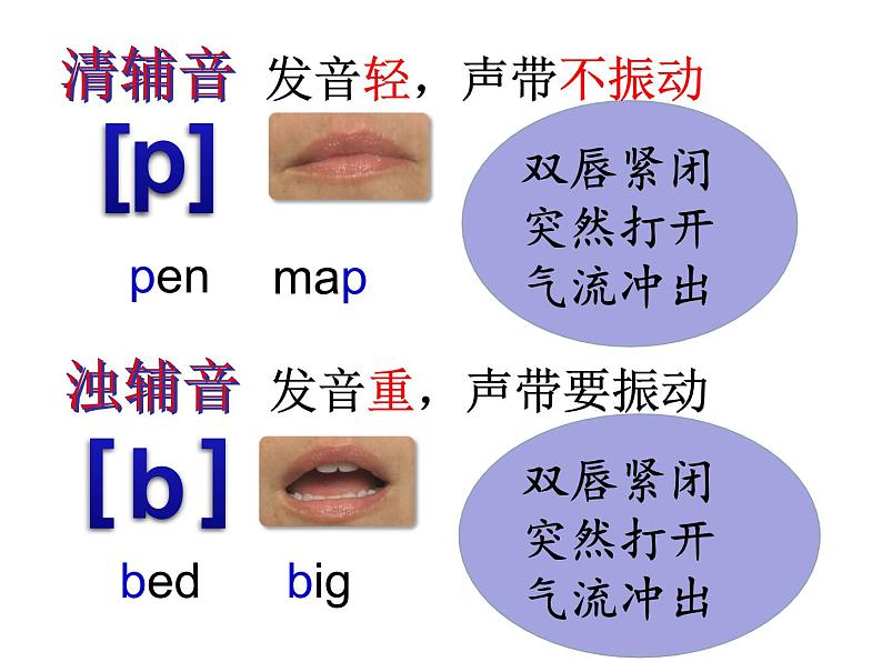 Unit5：中原三怪才课件PPT06