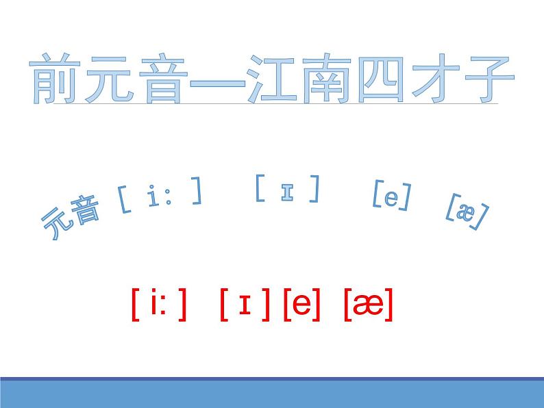 Unit2：前元音--江南四才子课件PPT04