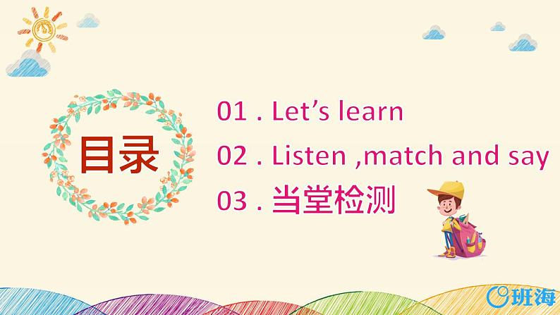 人教版（新）六上 Unit 4 Part B 第2课时 Let's learn ~ Listen, match and say【优质课件】02