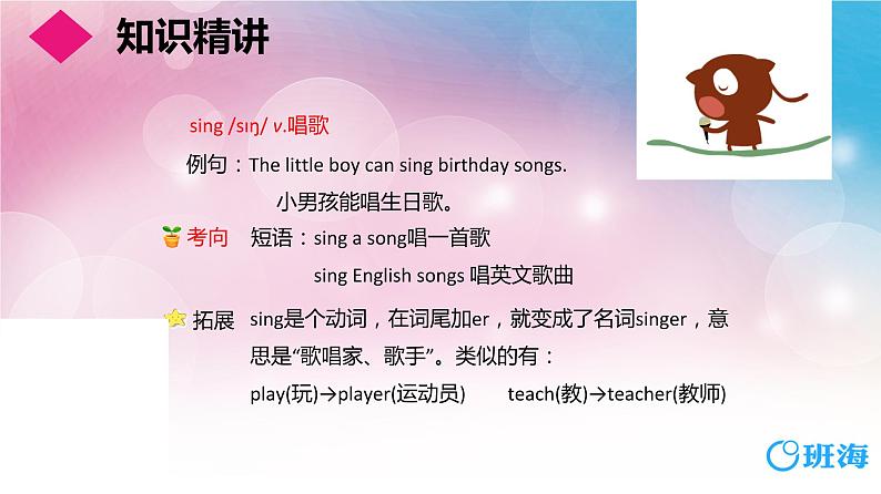 人教版（新）五上 Unit 4  Part A Let's learn~Let's spell第2课时【优质课件】06