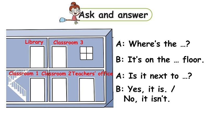 人教版四年级英语下册 Unit 1 Part A 第2课时 Let's learn & Let's do 课件04