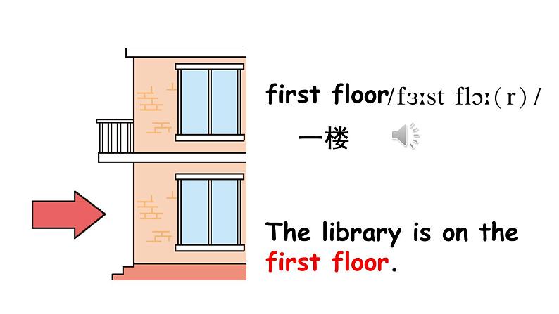 人教版四年级英语下册 Unit 1 Part A 第2课时 Let's learn & Let's do 课件07