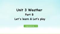 人教版 (PEP)四年级下册Unit 3 Weather Part B图片课件ppt