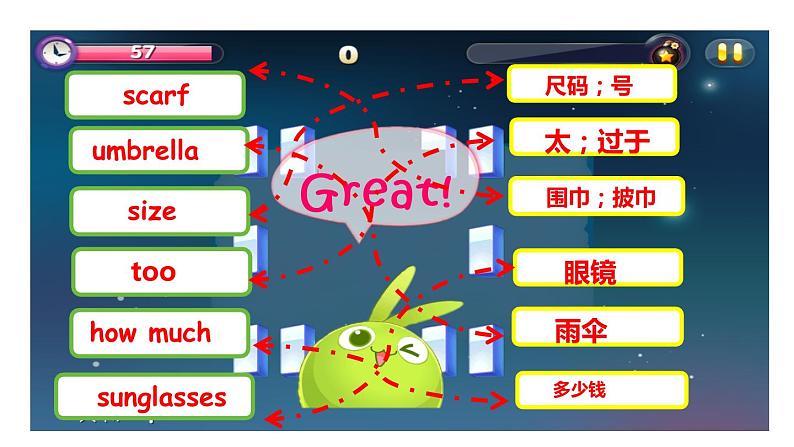 1人教四（下）Unit 6 Part B&C 第6课时Part B Read and write & Part C Story time第5页