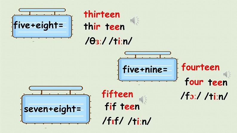 1人教三（下） Unit6 Part A 第2课时Let 's learn & Let 's chant第5页