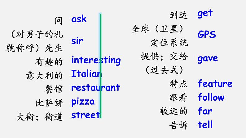 Unit1期末复习课件PPT第4页