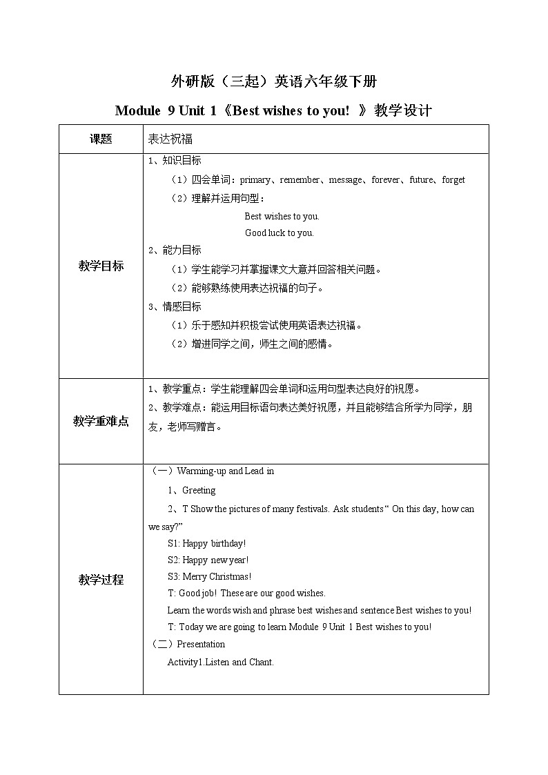 外研版（三起）六年级下册《Module 9 Unit 1 Best wishes to you! 》课件+教案+练习01