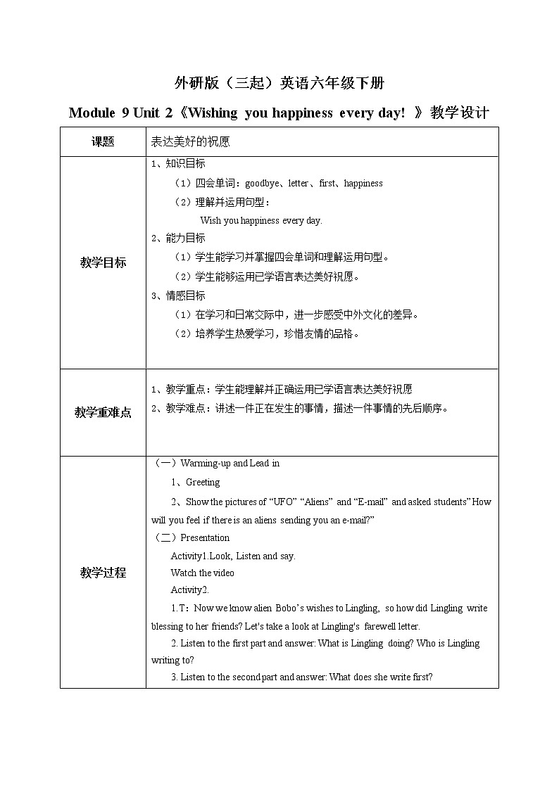 外研版（三起）六年级下册《Module 9 Unit 2 Wishing you happiness every day! 》课件+教案+练习01