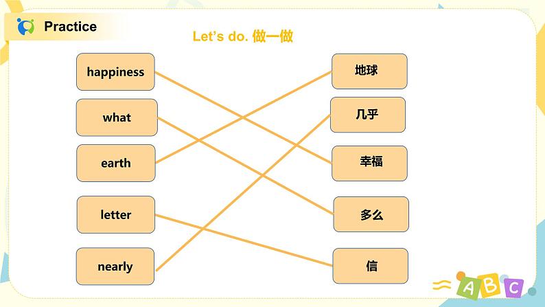 外研版（三起）六年级下册《Module 9 Unit 2 Wishing you happiness every day! 》课件+教案+练习07