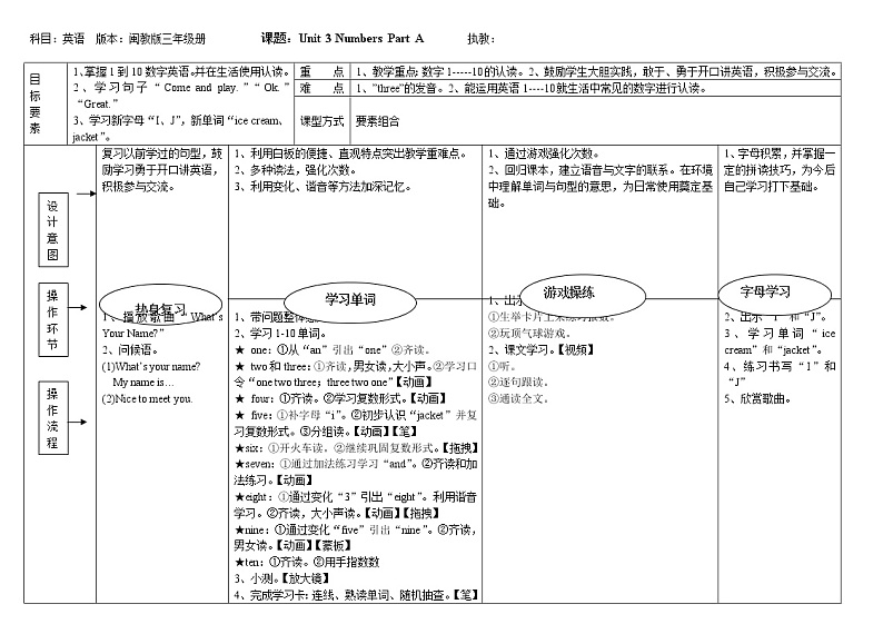 闽教版（三年级起点）小学英语三年级上册 Unit 1 Hello Part A 教案第1页