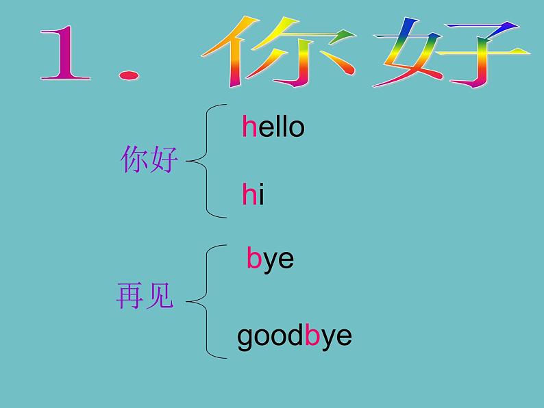 闽教版（三年级起点）小学英语三年级上册 Unit 2 Greetings Part A_(1) 课件03