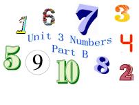 小学英语闽教版三年级上册Unit 3 Numbers Part B课文课件ppt