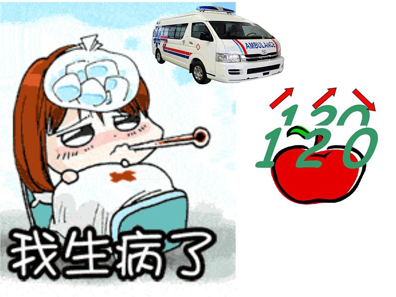 闽教版（三年级起点）小学英语三年级上册 Unit 4 Age and Phone Numbers Part A_ 课件06
