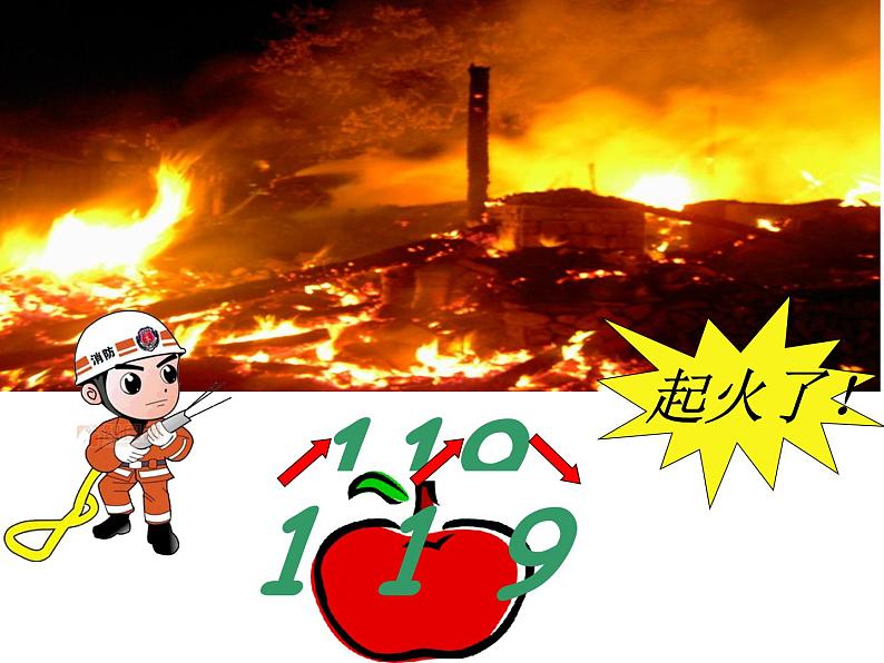 闽教版（三年级起点）小学英语三年级上册 Unit 4 Age and Phone Numbers Part A_ 课件08