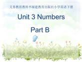 闽教版（三年级起点）小学英语三年级上册 Unit 3 Numbers 课件