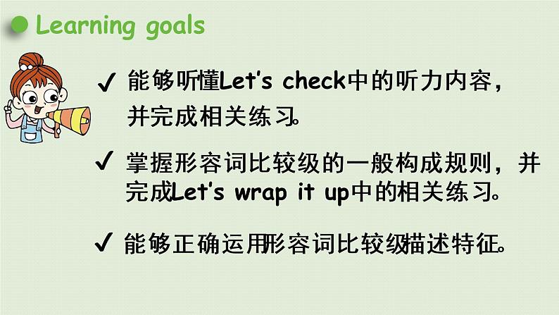 人教版（PEP）六年级英语下册 Unit1 Part B 第6课时Let's check and Let's wrap it up 课件02