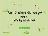 人教版（PEP）六年级英语下册 Unit 3 Part A 第1课时Let's try & Let's talk 课件