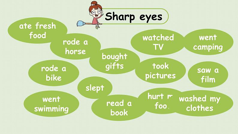 人教版（PEP）六年级英语下册 Unit 3 Part B 第5课时Read and write 课件04