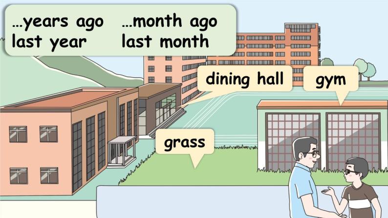 mp4视频lets learn.mp3音频gym.mp3音频grass.mp3音频dining hall.