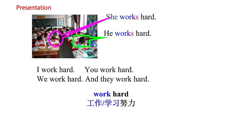 Module 8 Unit 1 He works hard 课件+素材 （23张PPT）05