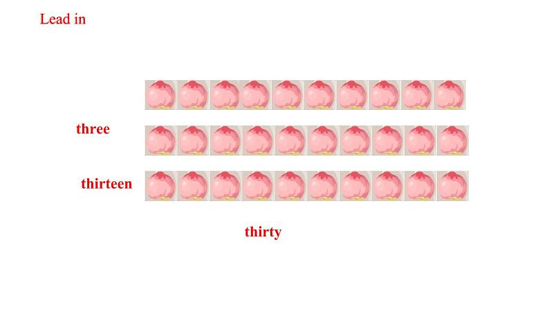 Module 7 Unit 2 How many apples are there in the box？ 课件+素材（ 21张PPT）03