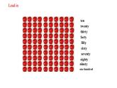 Module 7 Unit 2 How many apples are there in the box？ 课件+素材（ 21张PPT）