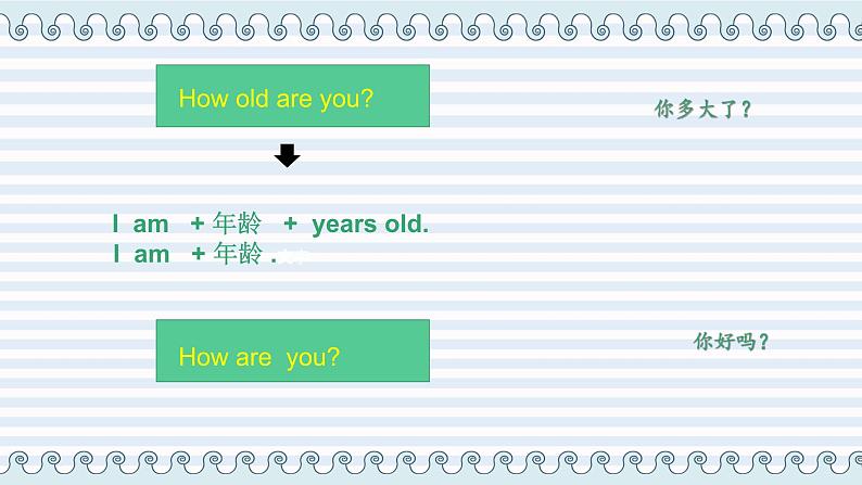 外研版（三起）英语三年级上册Module 6 Unit 2  How old are you(1) 课件05