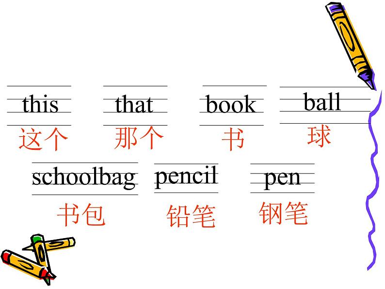 外研版（三起）英语三年级上册Module 7 Unit 2 What 's that？_ 课件第2页