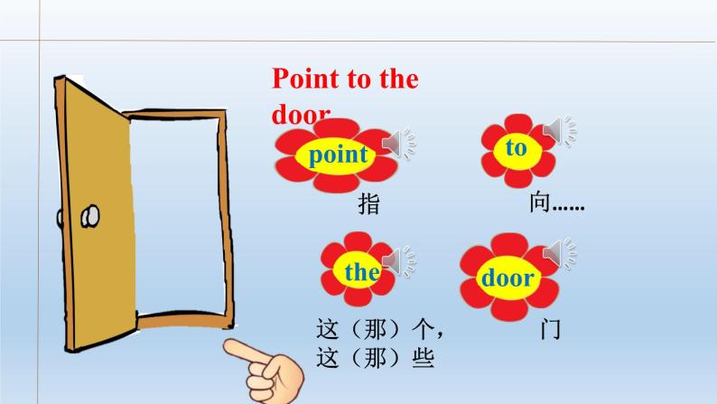 外研版（三起）英语三年级上册Module 3 Unit 1 Point to the door 课件03