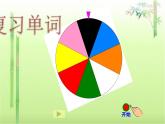 外研版（三起）英語(yǔ)三年級(jí)上冊(cè)Module 4 Unit 2 It's a black dog . 課件