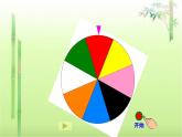 外研版（三起）英語(yǔ)三年級(jí)上冊(cè)Module 4 Unit 2 It's a black dog . 課件