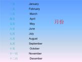 外研版（一起）英语五年级上册 Module 4 Unit 2 I'm going to be eleven._（课件）