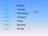 外研版（一起）英语五年级上册 Module 4 Unit 2 I'm going to be eleven._（课件）