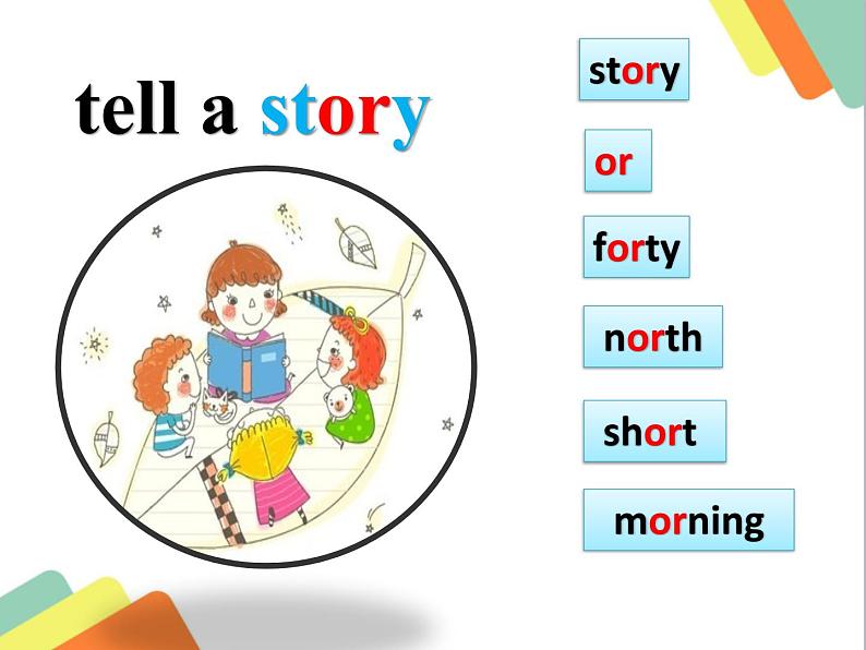 外研版（一起）英语五年级上册 Module 4 Unit 1 We're going to tell stories.(1)（课件）03