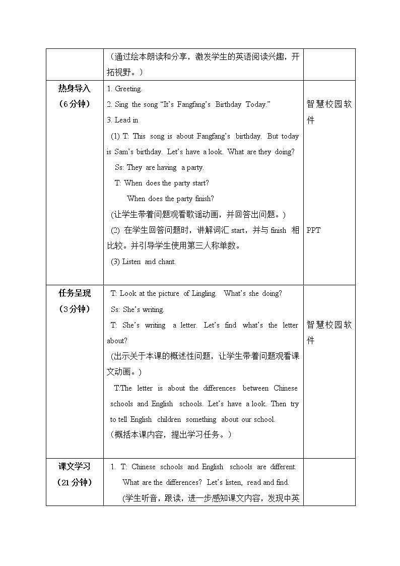 外研版（一起）英语五年级上册 Module 8 Unit 1  Children often sit around tables.（教案）第2页