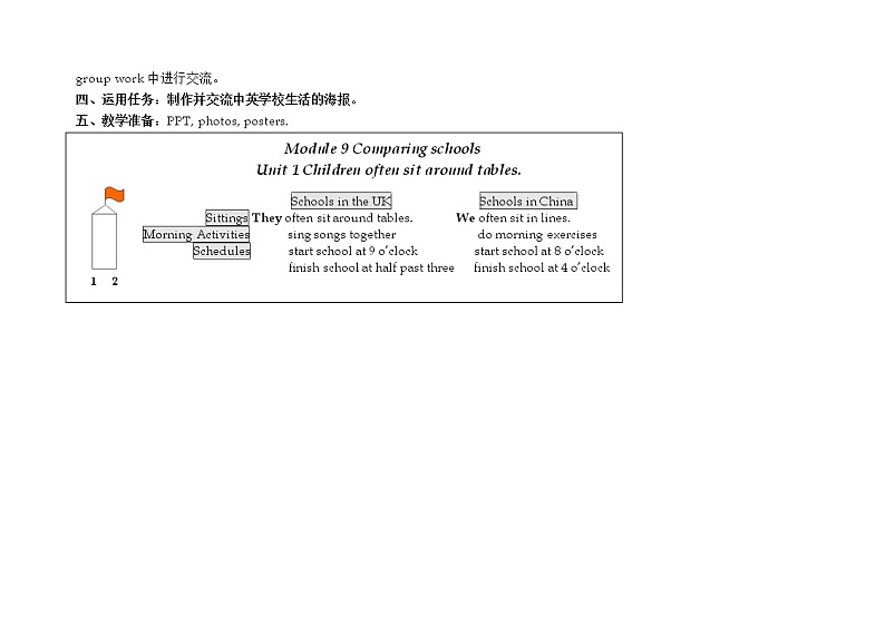 外研版（一起）英语五年级上册 Module 8 Unit 1  Children often sit around tables. 教学设计（教案）第2页