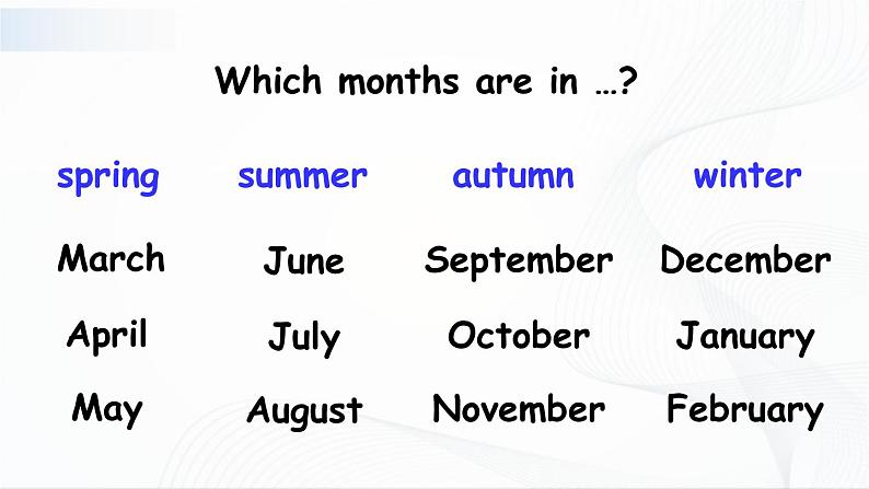 Recycle 1 The second period第6页