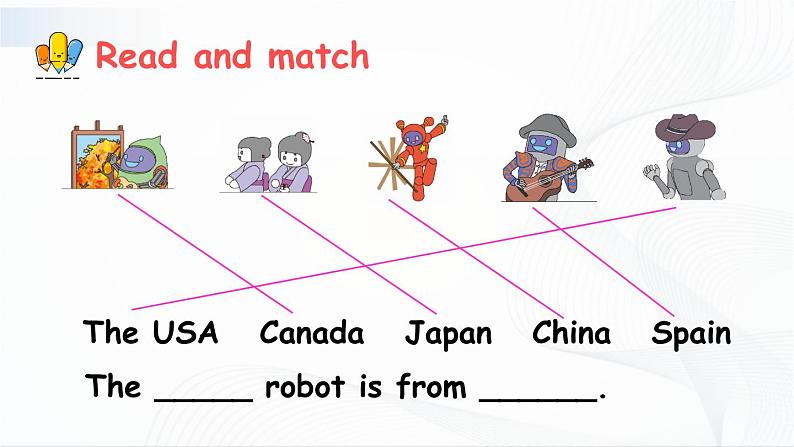 Unit 6 Part B 第6课时Read and write & Let’s check & Let’s wrap it up 课件+素材08