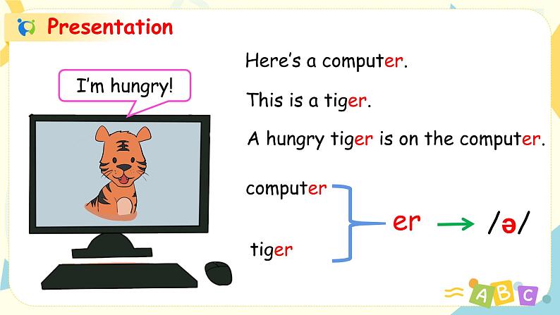 Unit1 Let 's spell -教学课件第3页