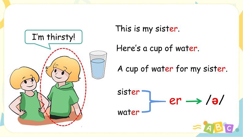 Unit1 Let 's spell -教学课件第4页