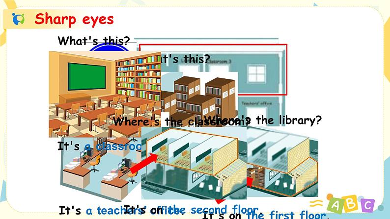 PEP4B Unit1 BLet 's learn& Let 's check教学课件（鄢雨晴，肖红燕）第3页